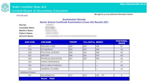 results.cbse.nic.in 2021 class 12